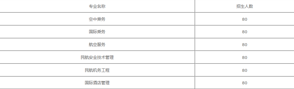 南充技工学校2022招生简章(图1)