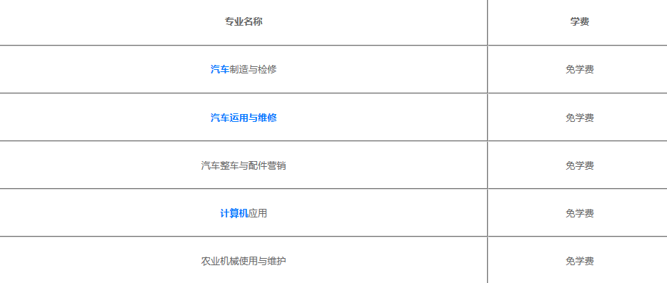 眉山交通技工学校收费情况(图1)