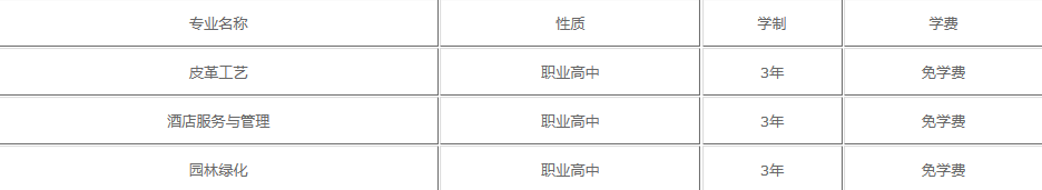 温州特殊教育学校收费情况(图1)