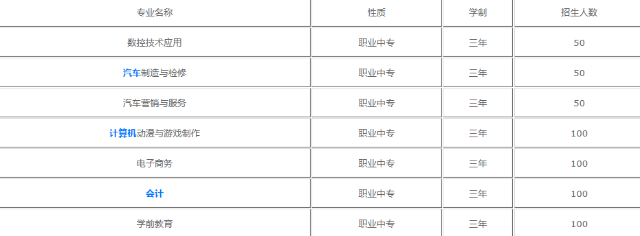 瑞安塘下职业中等专业学校2022招生简章(图1)