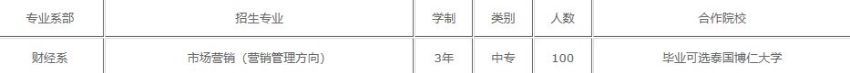 嘉兴技师学院2022招生简章(图1)