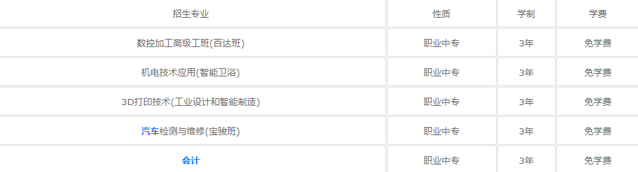 台州椒江区职业中等专业学校收费情况(图1)