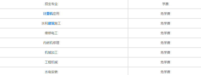 浙江水电技工学校收费情况(图1)