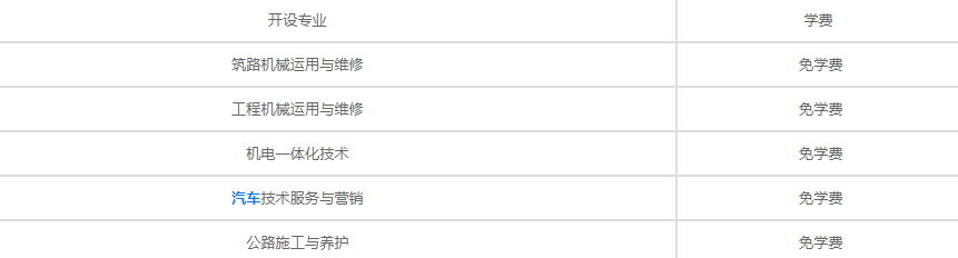 浙江公路机械技工学校收费标准(图1)