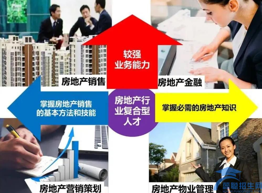 房地产营销与管理专业