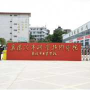 襄阳工业学校