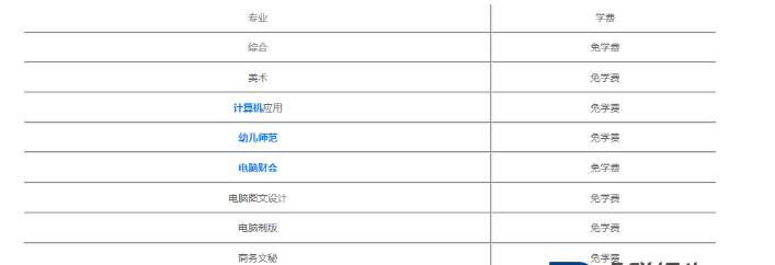 温州新纪元学校收费情况(图1)