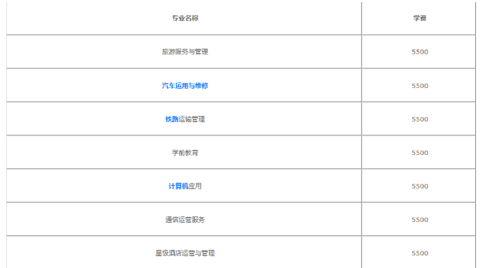成都育华职业学校学费(图1)