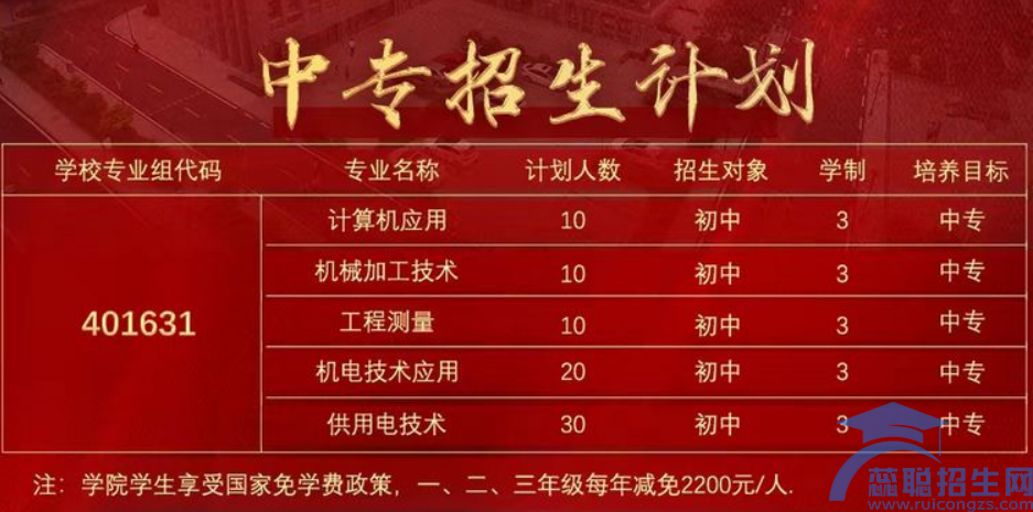 徐州机电技师学院2023年招生简章(图1)
